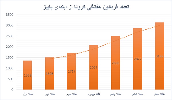 پایگاه خبری صدای زنجان