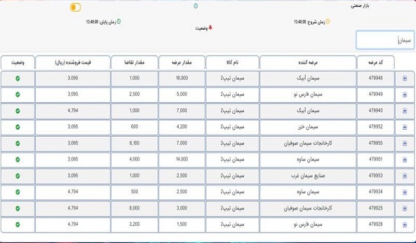 خبرگزاری صدای زنجان