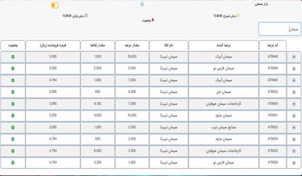 خبرگزاری صدای زنجان