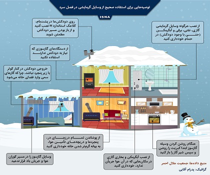 پایگاه خبری صدای زنجان